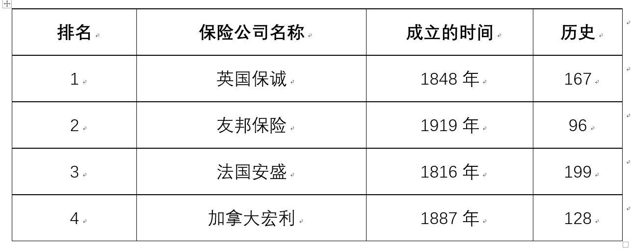 买球香港盘和欧洲盘有什么区别_香港买球盘充值分析_足球香港盘是哪个app