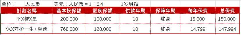 足球香港盘是哪个app_买球香港盘和欧洲盘有什么区别_香港买球盘充值分析