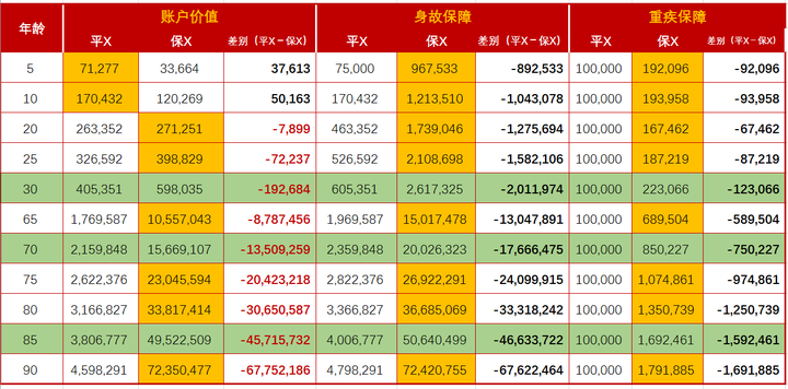 足球香港盘是哪个app_买球香港盘和欧洲盘有什么区别_香港买球盘充值分析