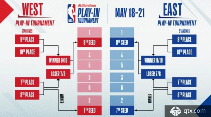 爵士vs老鹰视频直播nba常规赛观看地址 双方历史战绩阵容分析