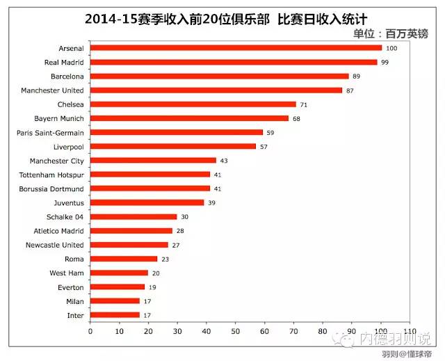 意甲联赛真钱买球大全排行_2021意甲用球_足球意甲联赛