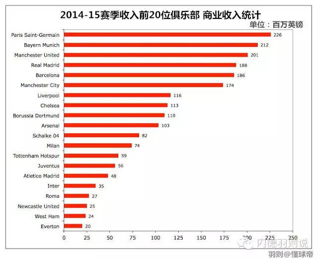 足球意甲联赛_2021意甲用球_意甲联赛真钱买球大全排行