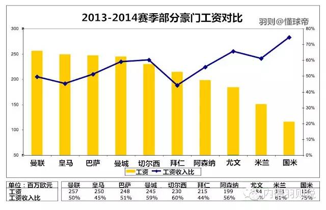 2021意甲用球_意甲联赛真钱买球大全排行_足球意甲联赛