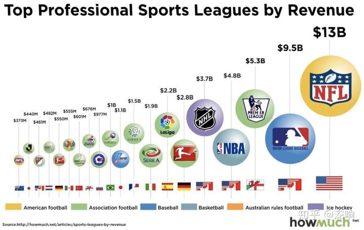 姚明在nba比赛视频录像_姚明nba球赛视频_姚明nba比赛视频