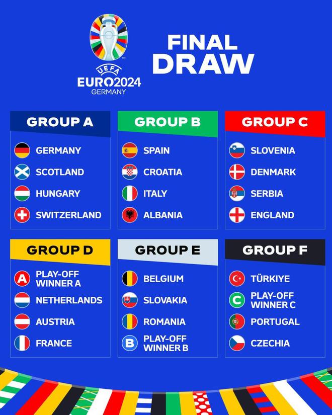 2020欧洲杯来了！这些焦点值得期待欧洲杯来临，这些时间点你是否一目了然 - 知乎
