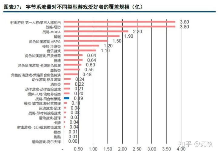 街头篮球nba特殊人物_街头篮球NBA游乐场_nba街头篮球