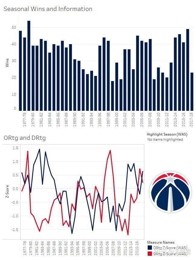 nba篮球视频_视频篮球比赛观后感_视频篮球直播