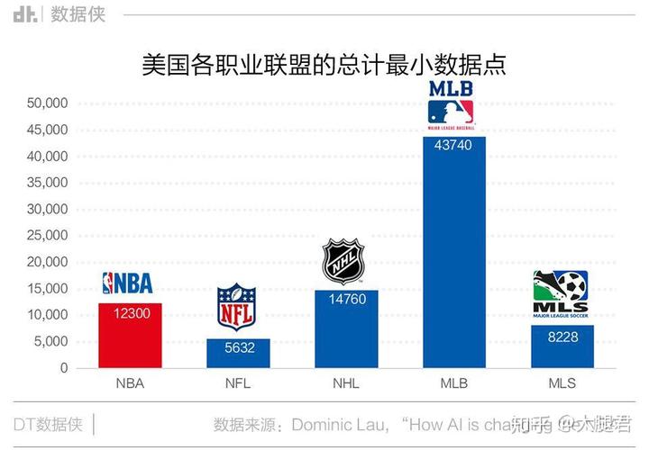 nba篮球视频_视频篮球比赛观后感_视频篮球直播