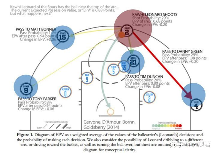 视频篮球比赛观后感_nba篮球视频_视频篮球直播