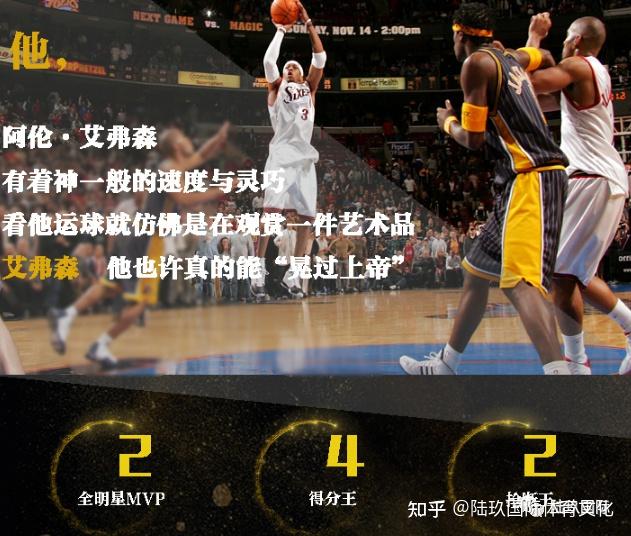 篮球nba排名_nba篮球_篮球nba明星