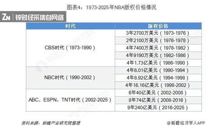 新浪体育nba手机网_新浪NBA体育_新浪体育nba官网