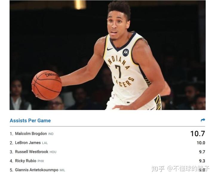 最新排名NBA_nba最新排名_最新排名10大名酒有哪些